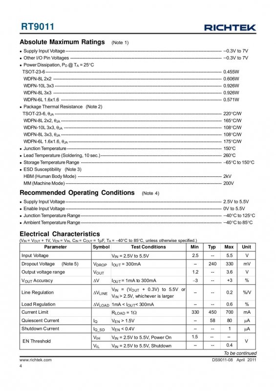 RICHTEK RT9011-CMGJ6 index 4