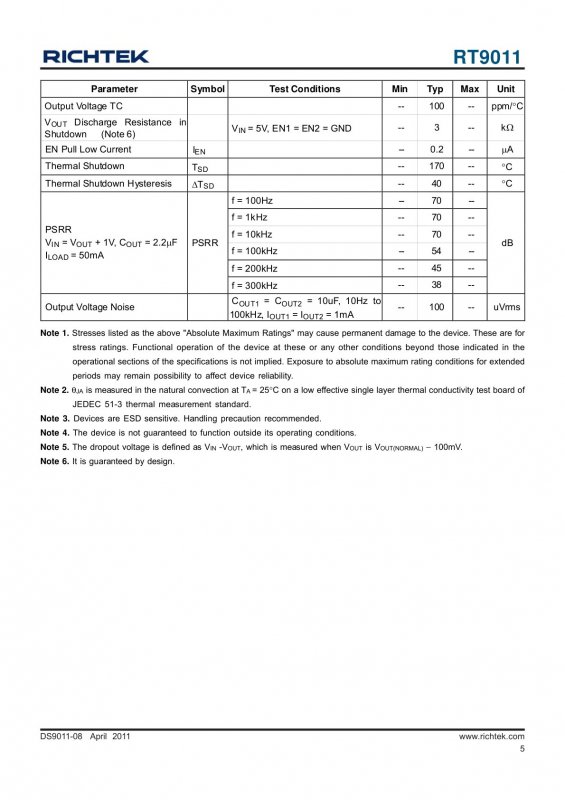 RICHTEK RT9011-CMGJ6 index 5