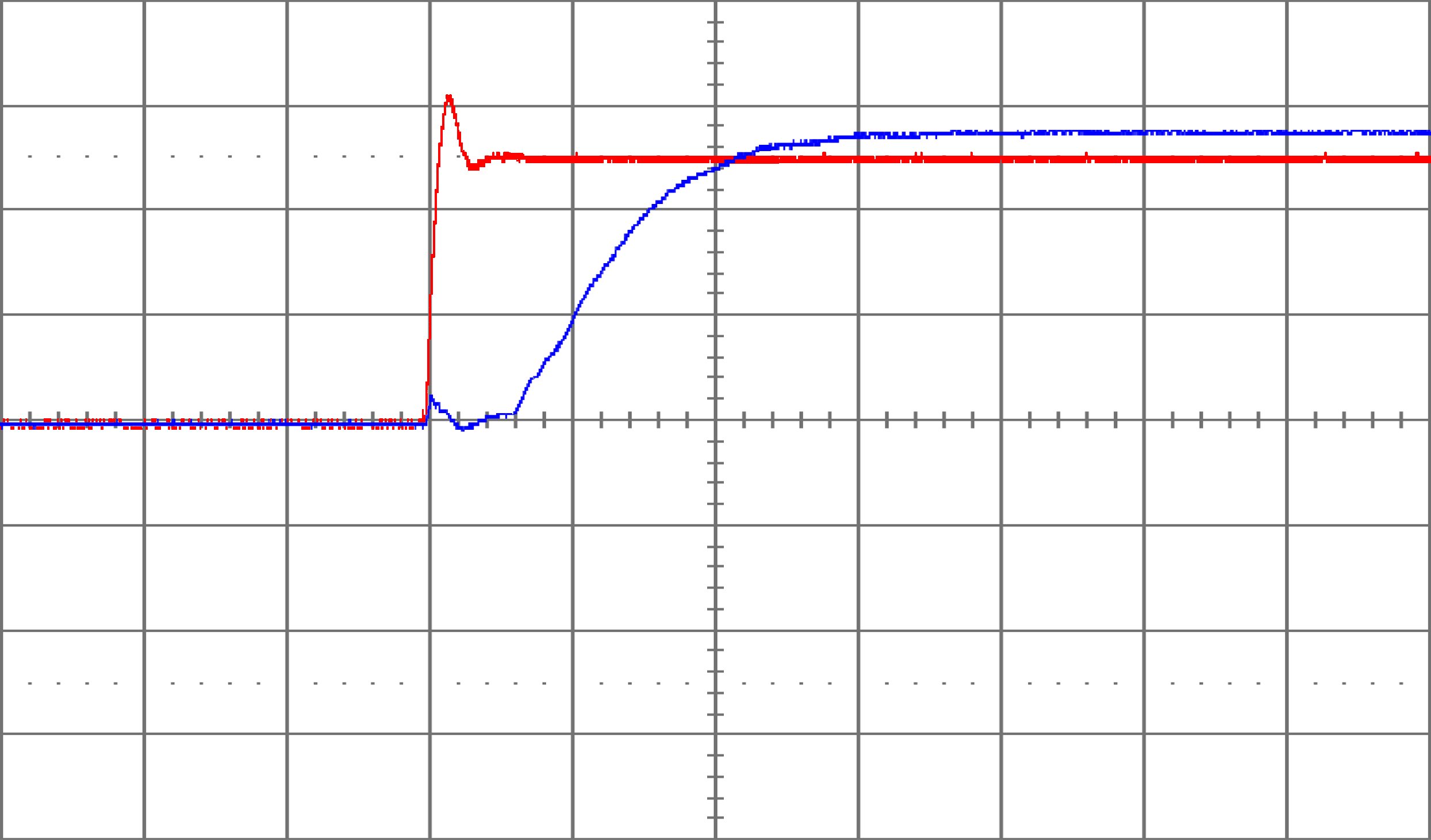 ALLEGRO ACS711KEXLT-30AU-T for sale