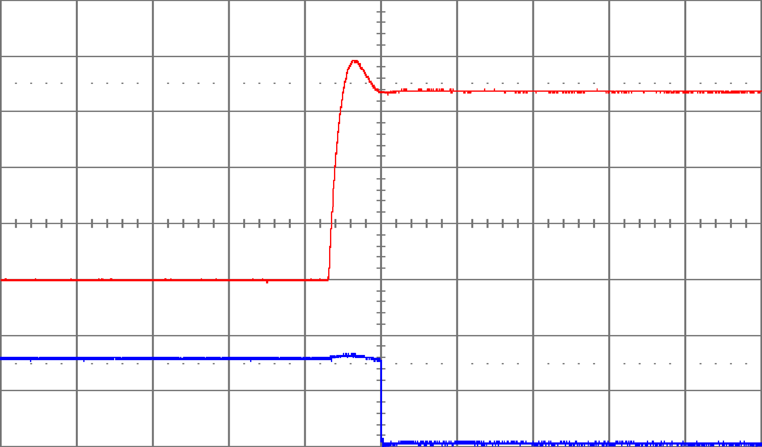 ALLEGRO ACS711KEXLT-30AU-T for sale