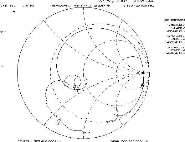 TST TA0224A for sale