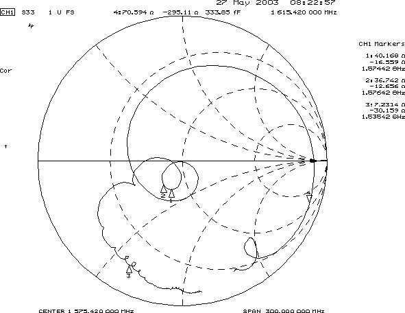 TST TA0224A for sale