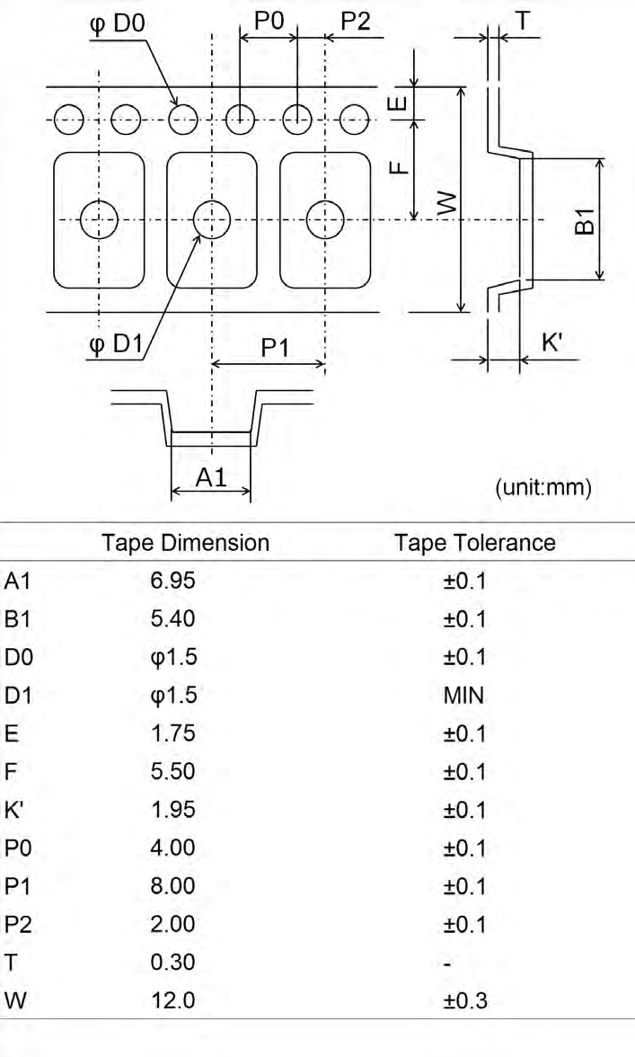 ROHM BU4069UBFV-E2 for sale