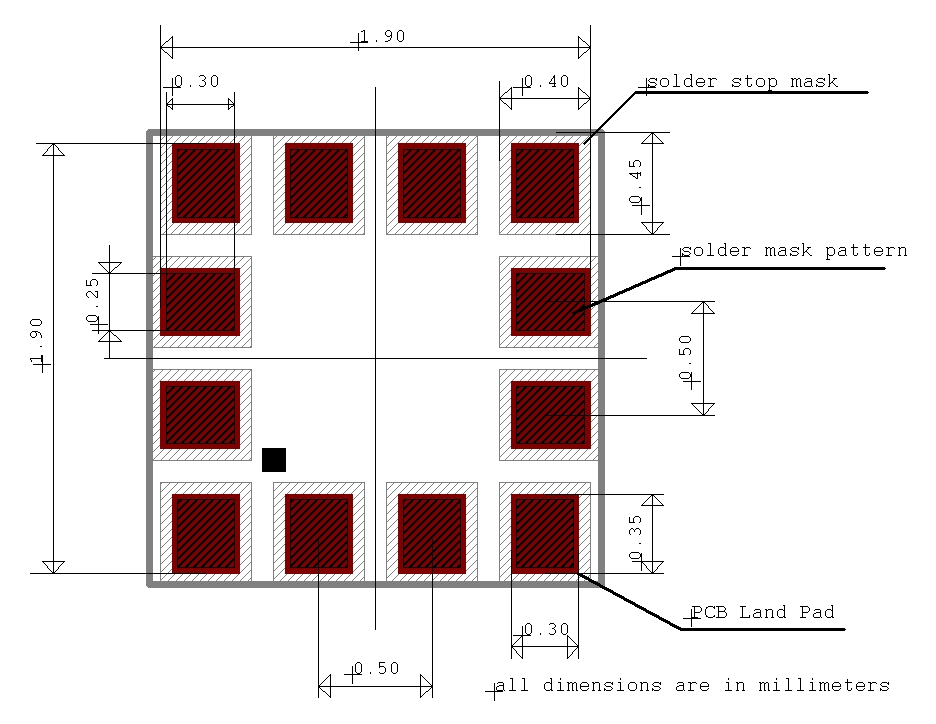 Bosch BMA220-SHUTL for sale
