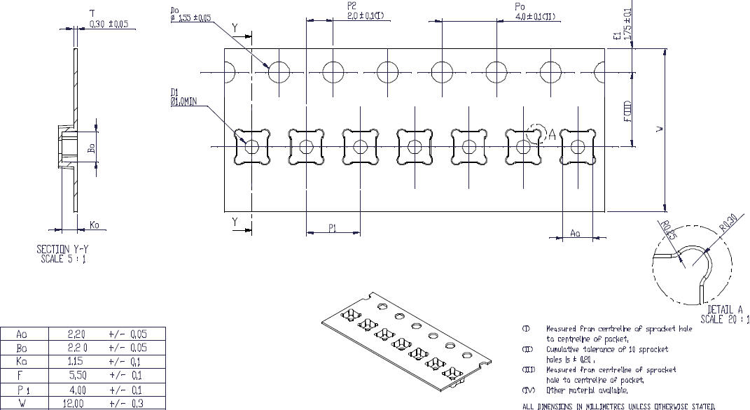 Bosch BMA220-SHUTL for sale