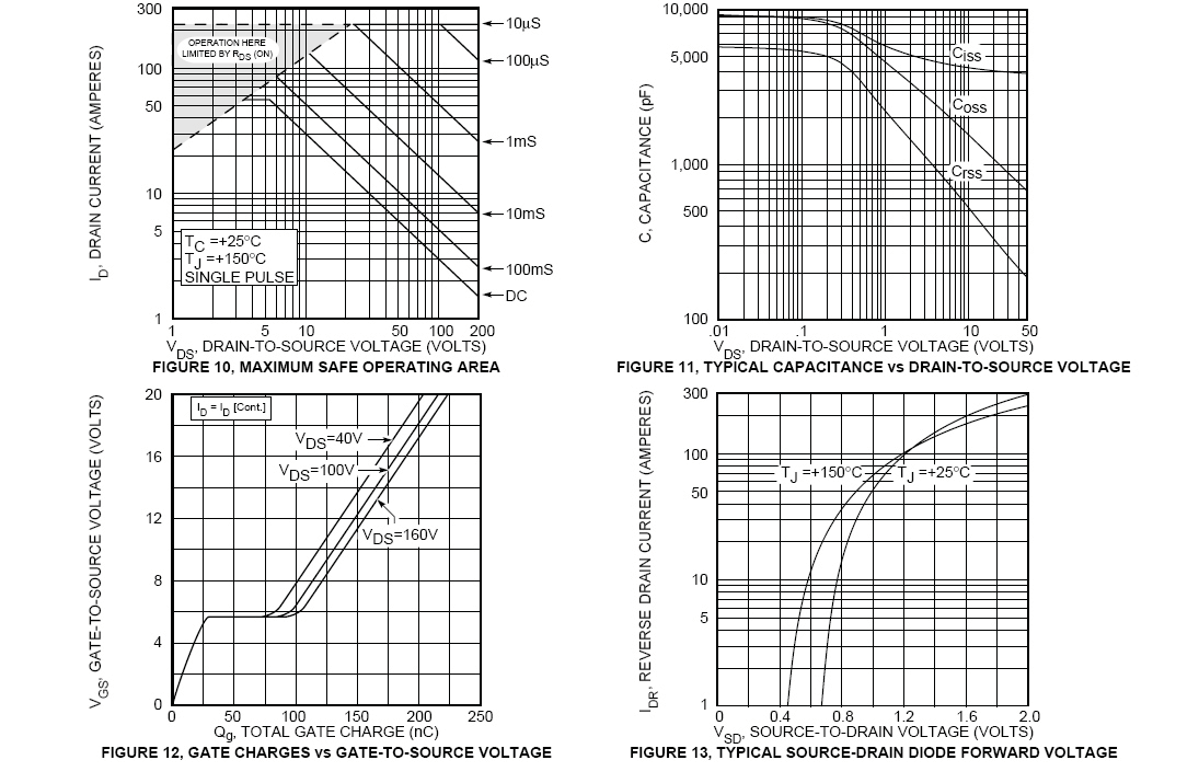 MICROCHIP APT20M45BVRG for sale