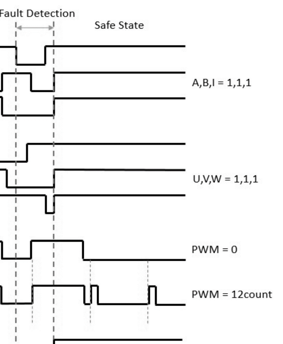 Broadcom AEAT-9955-100 for sale