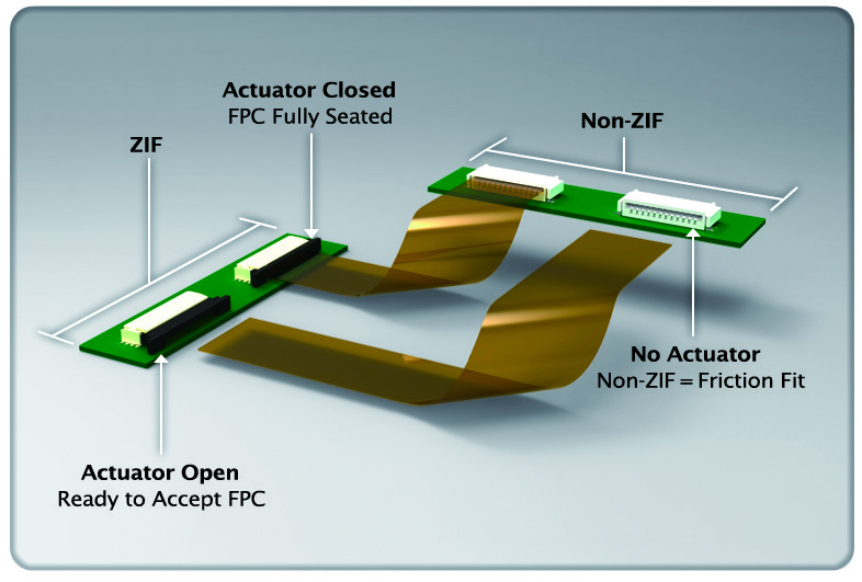 TE Connectivity 84952-5 for sale