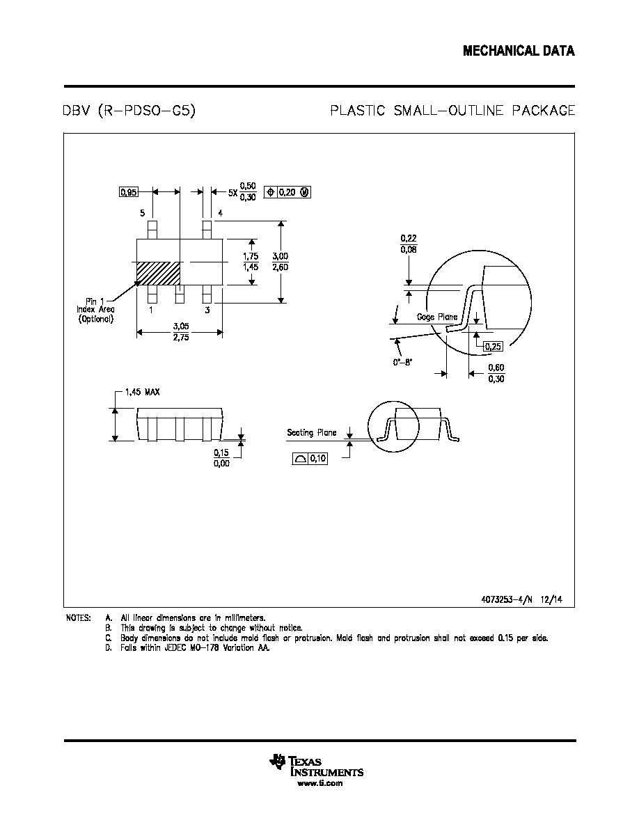 TI TPS2001DDGK for sale
