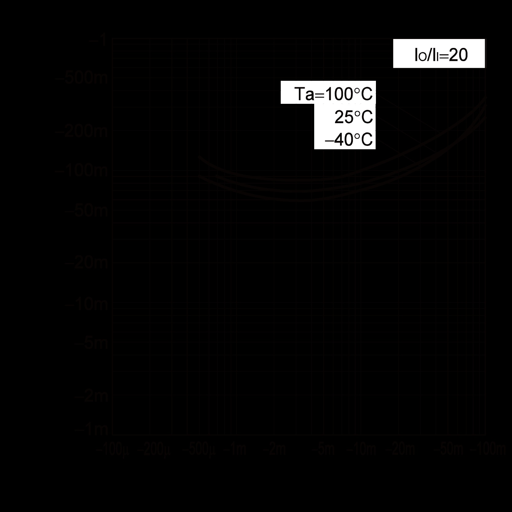 ROHM EMB10T2R for sale