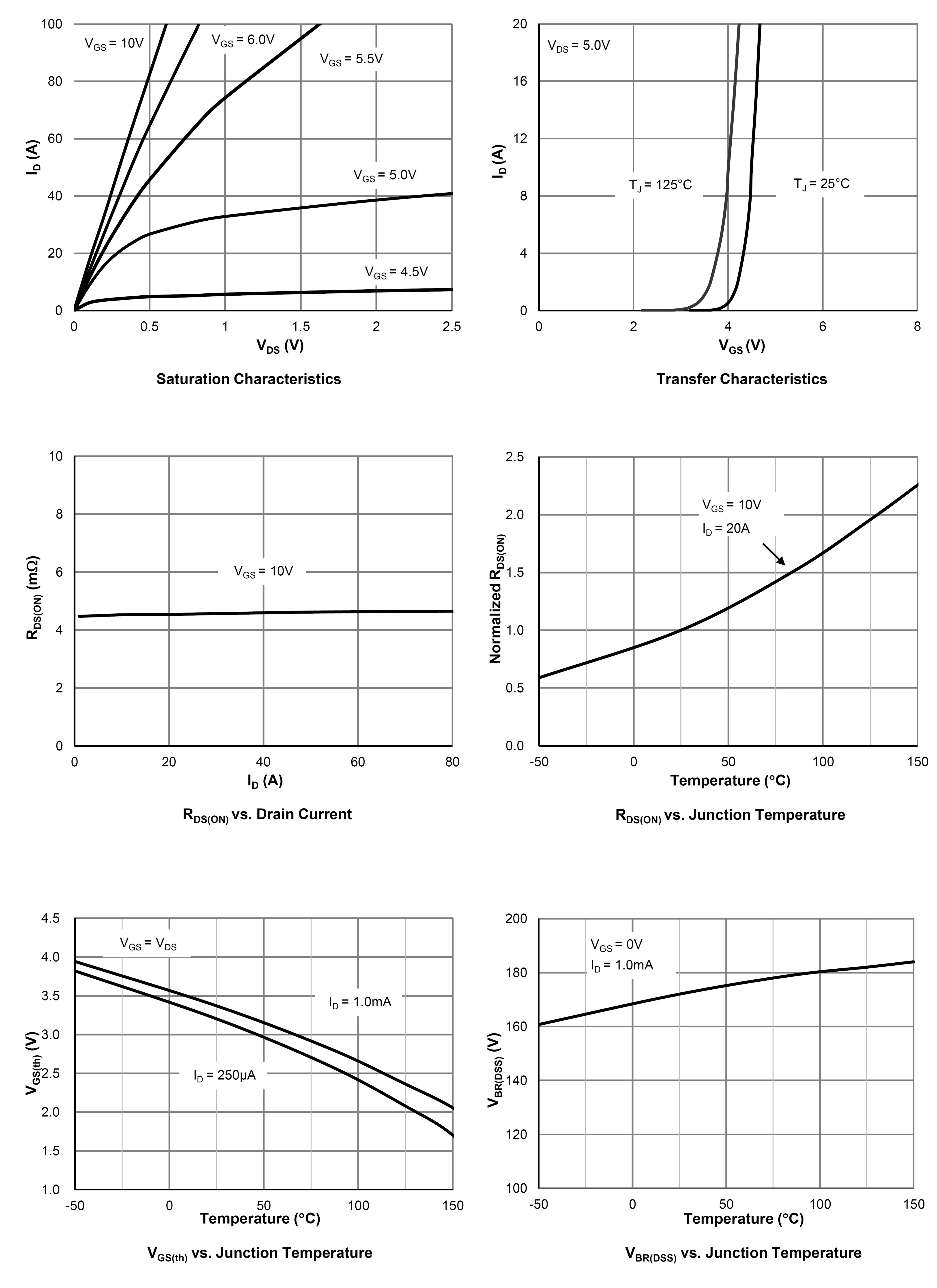 Siliup SP013N04BGHTO for sale