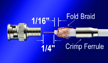 Triplett 301-00-75TP for sale