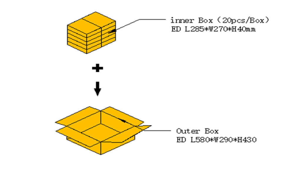Lumileds L2C4-35902S01F0400 for sale