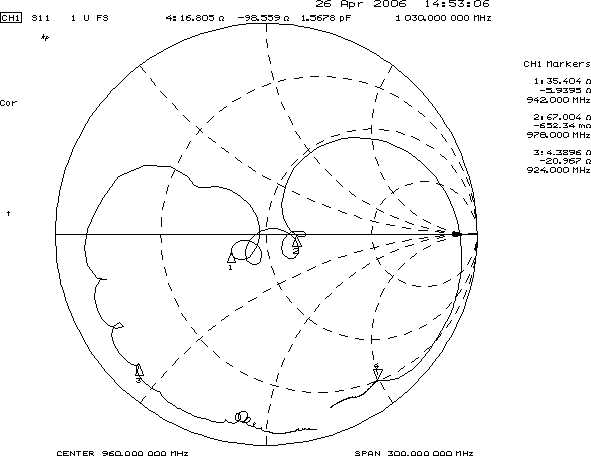 TST TA0564A for sale