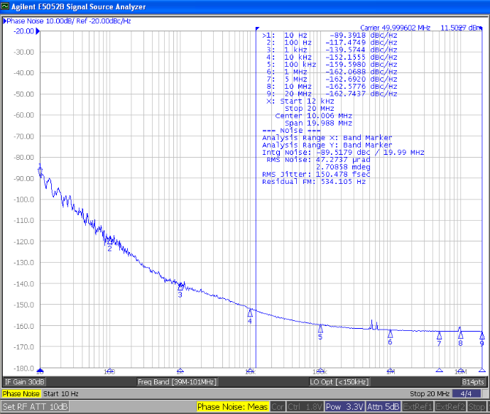 ECS ECS-2520MVLC-120-BN-TR for sale