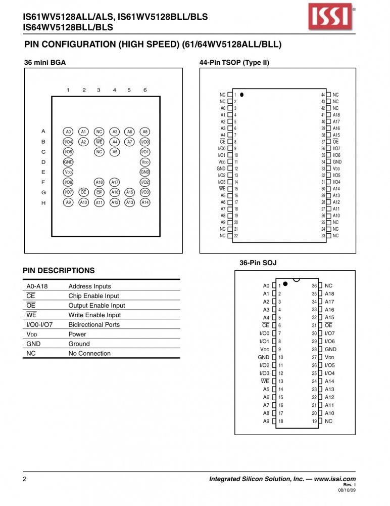 ISSI IS64WV5128BLL-10CTLA3 index 2