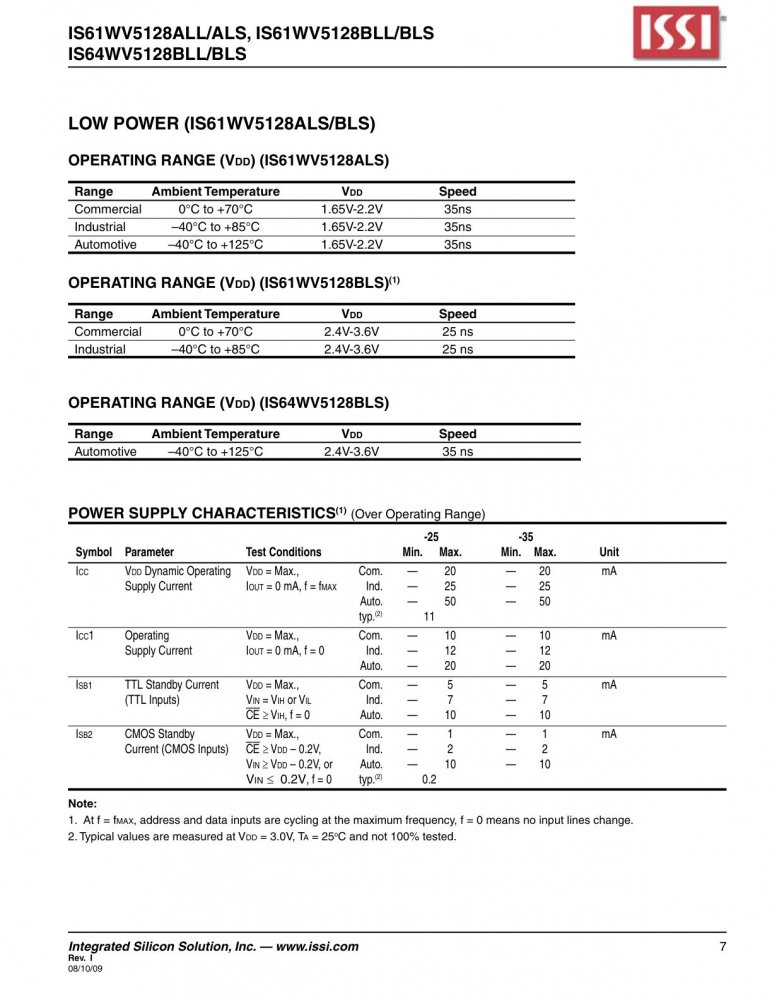 ISSI IS64WV5128BLL-10CTLA3 index 7
