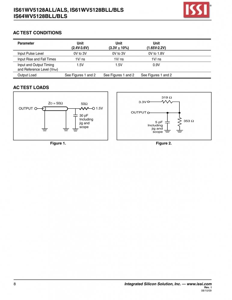 ISSI IS64WV5128BLL-10CTLA3 index 8