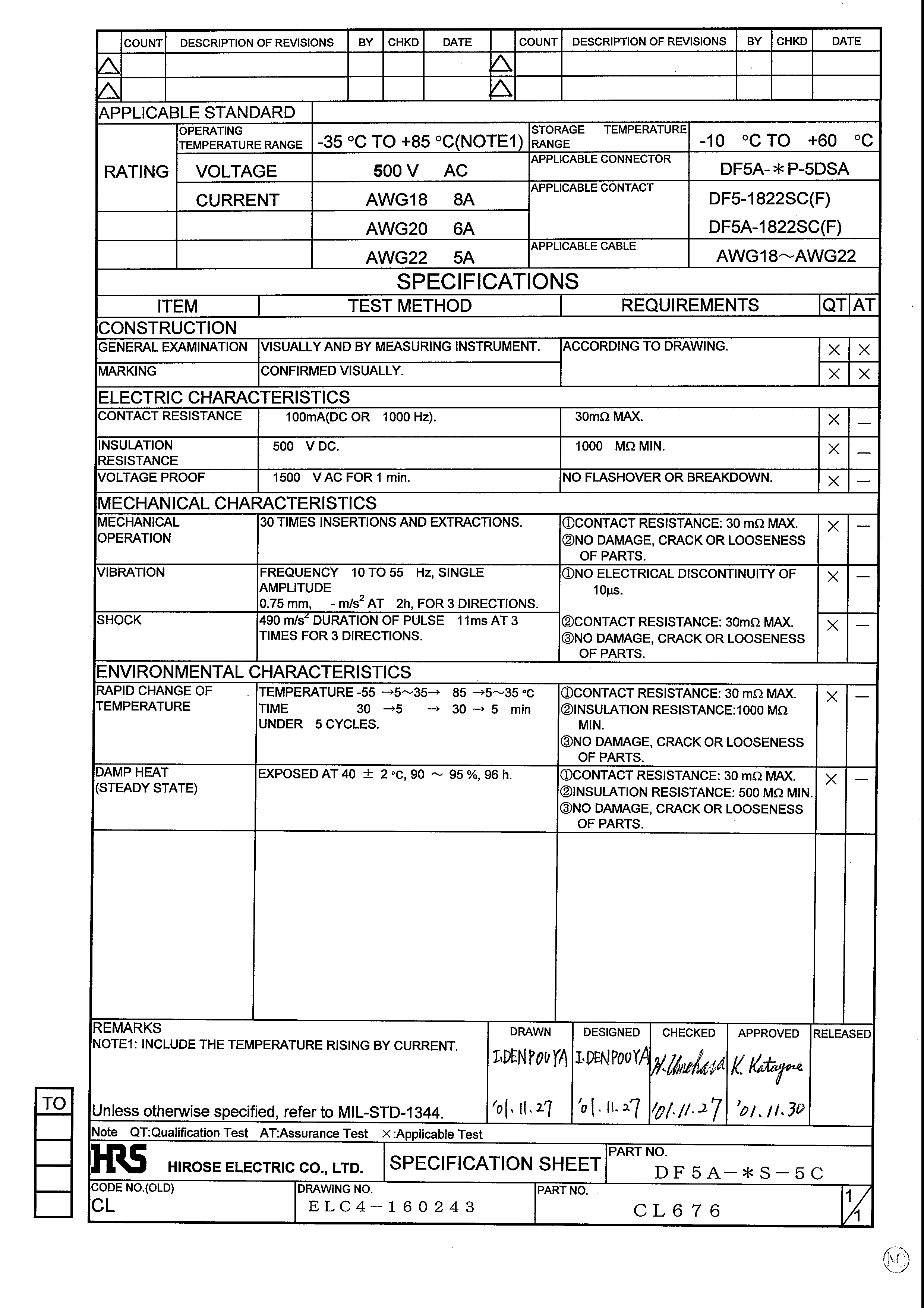 HRS DF5A-6S-5C for sale