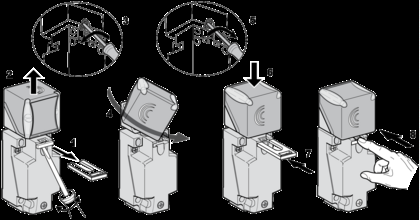 Schneider XS8C4A4NCG13 for sale
