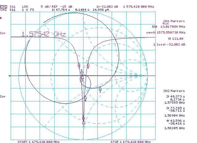 ABRACON APAMP-111 for sale