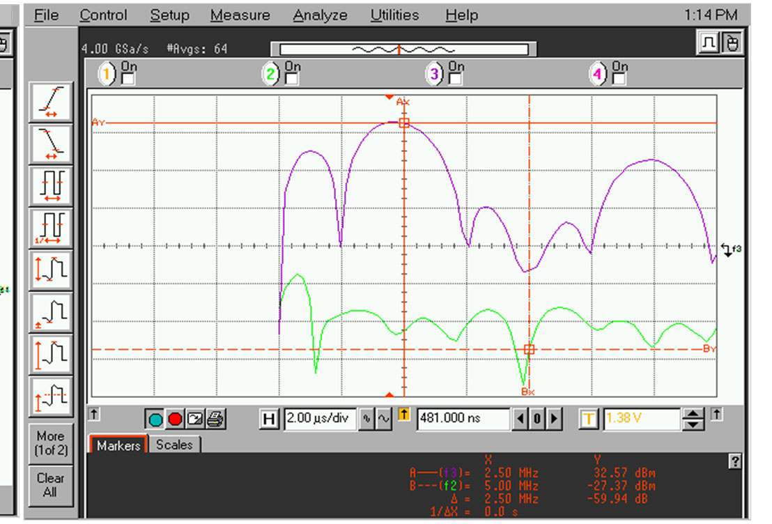 ABLIC HDL6V5541HF for sale
