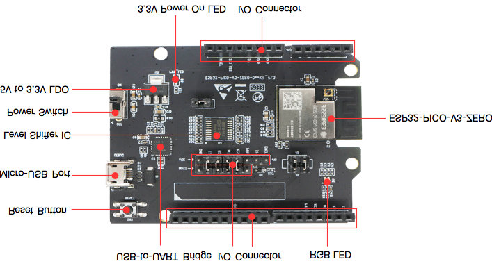 ESPRESSIF ESP32-PICO-V3-ZERO-DEVKIT for sale