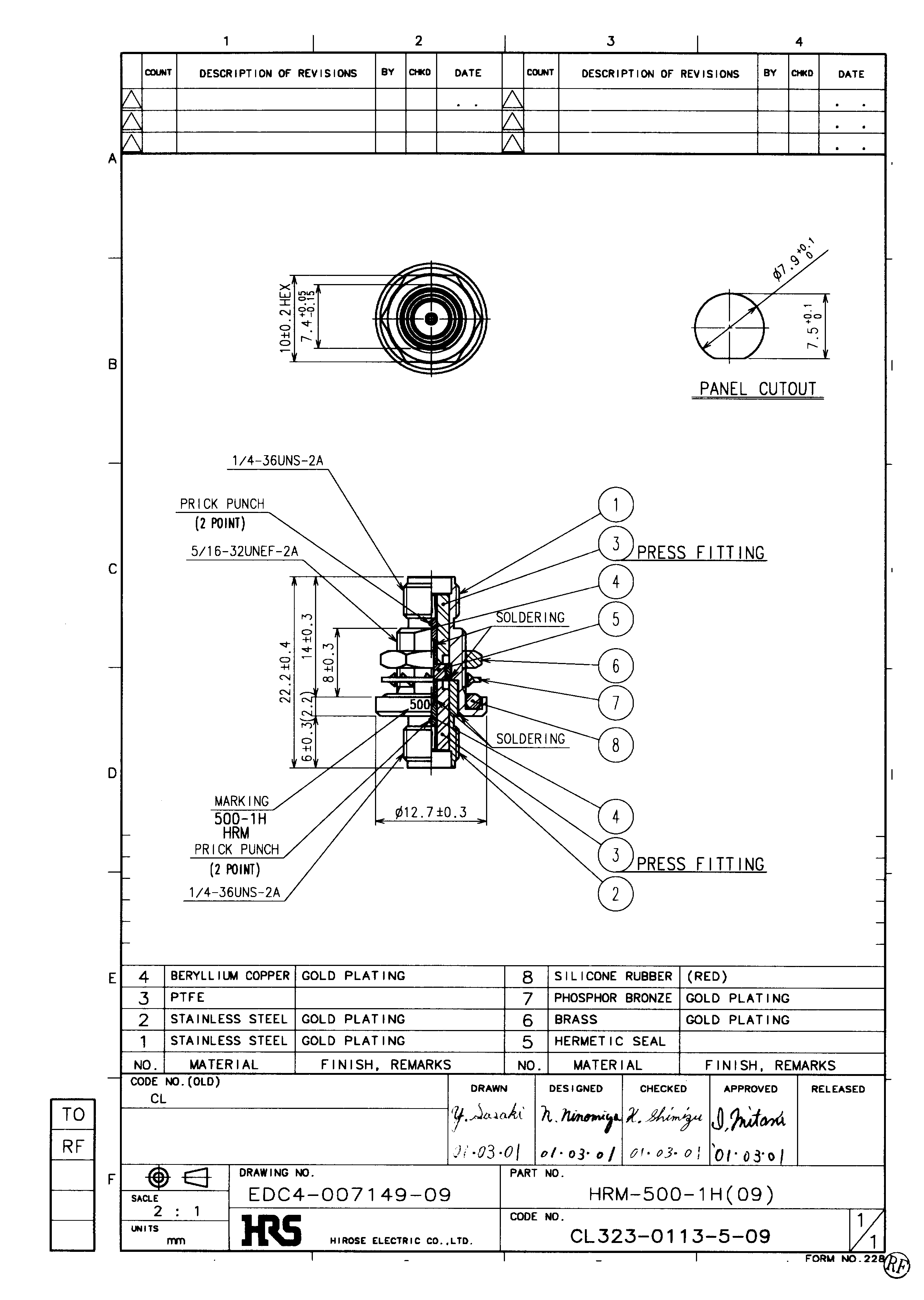 HRS HRM-500-1H(09) for sale