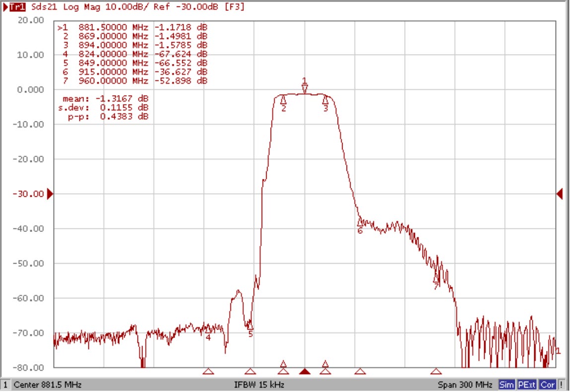 ABRACON ADSTS5A2-1CHM011M for sale