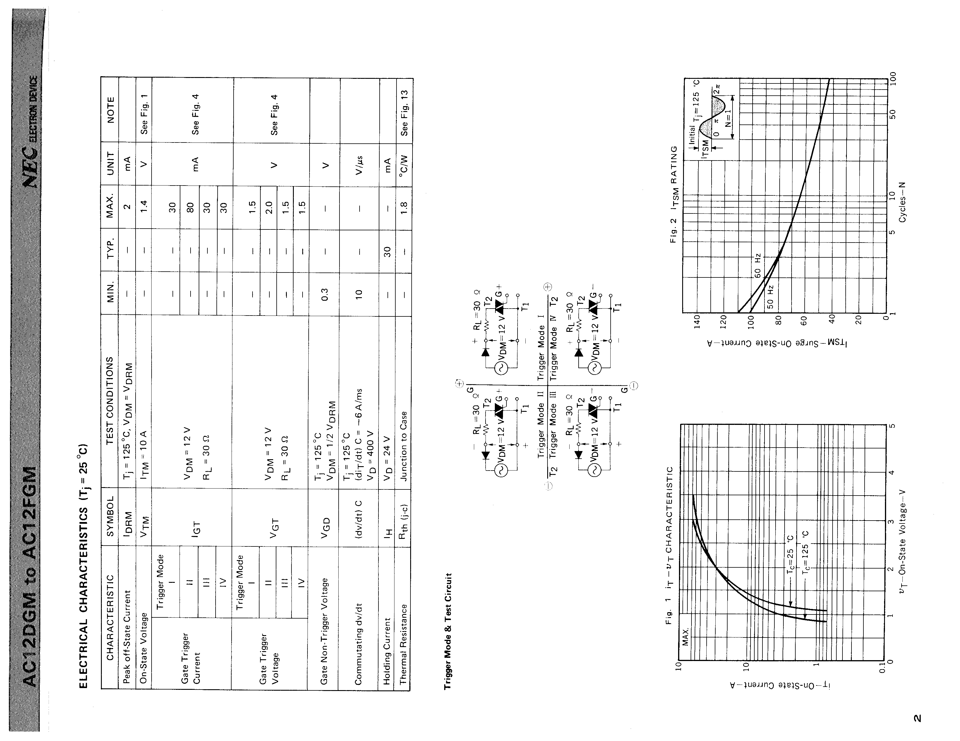 RENESAS AC12FGM(YN)-AZ for sale