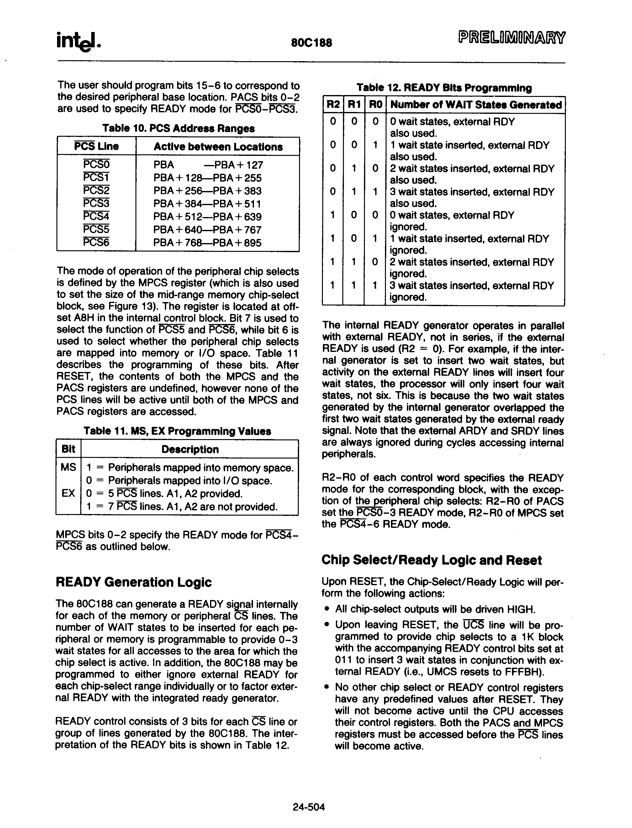 AMD N80C188 for sale