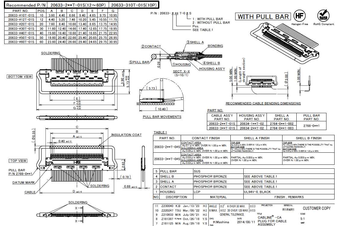 I-PEX 81423-100B-02-D for sale