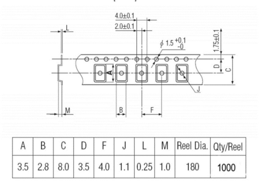 ECS VC-TXO-23SM-192-B for sale