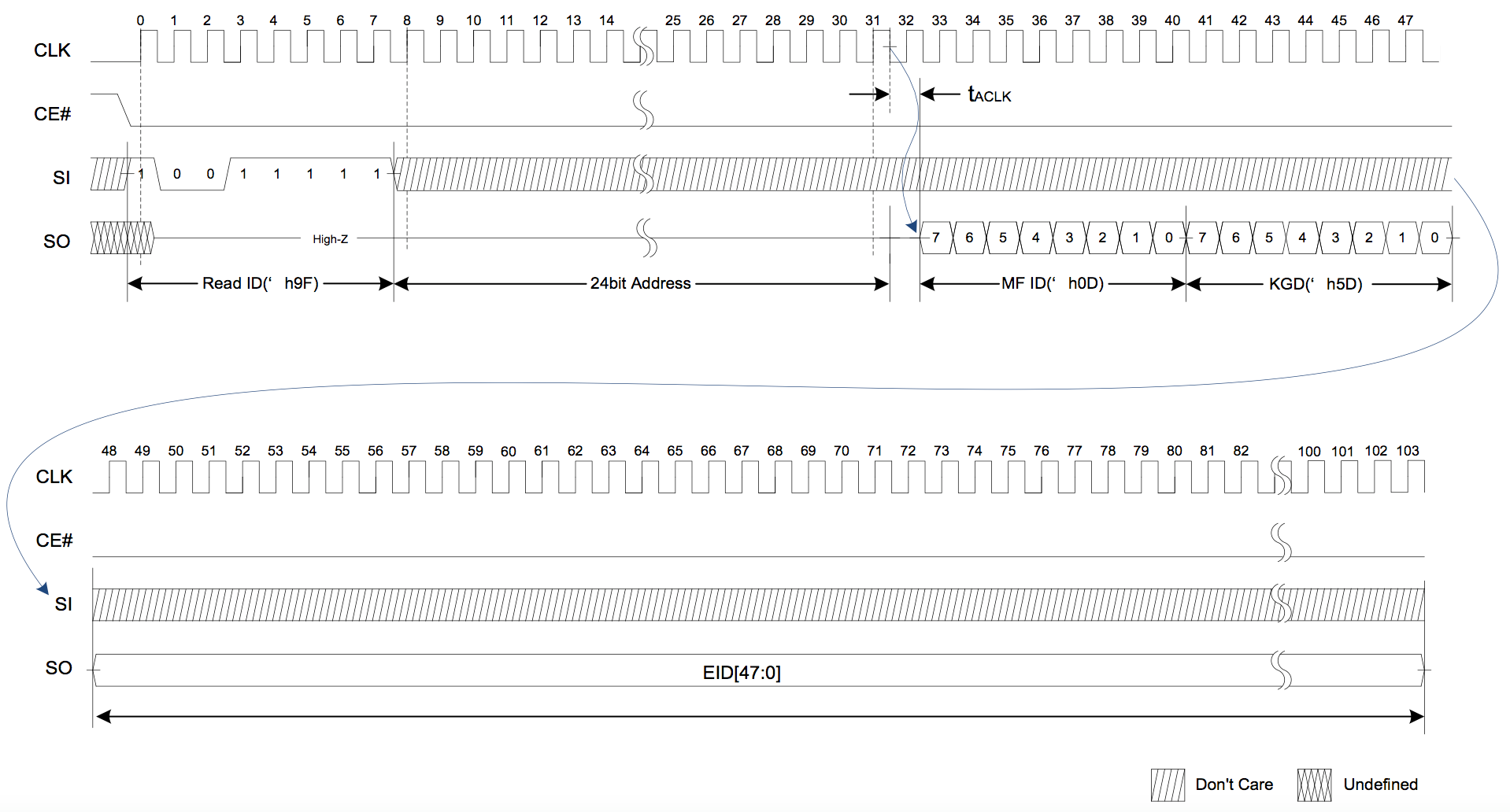 Adafruit Industries 4677 for sale
