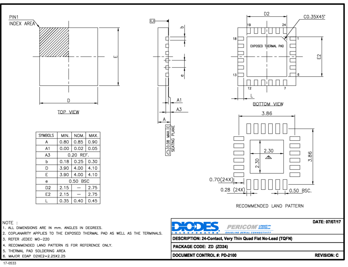 DIODES PI4IOE5V9673ZDEX for sale