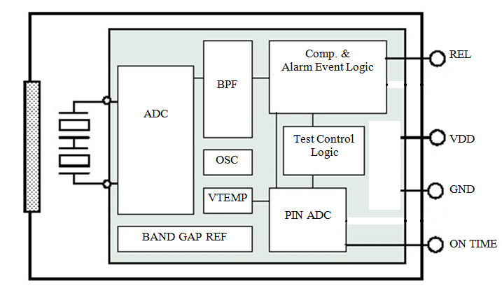 Adafruit Industries 4666 for sale