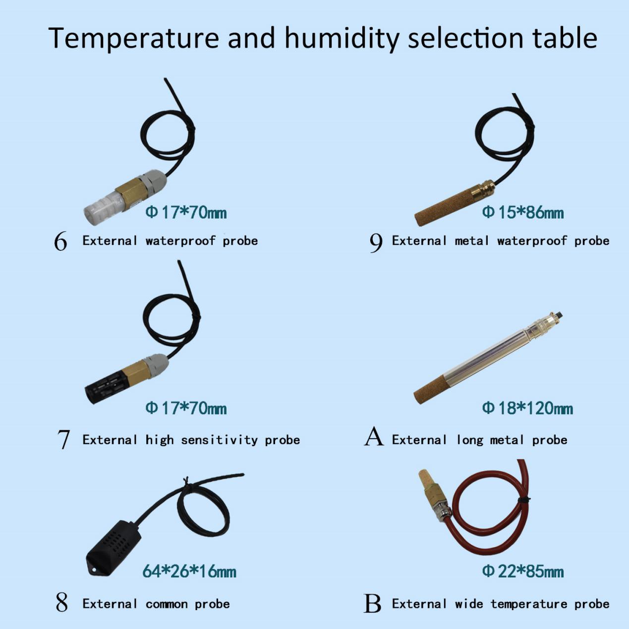 Seeed 314990250 for sale