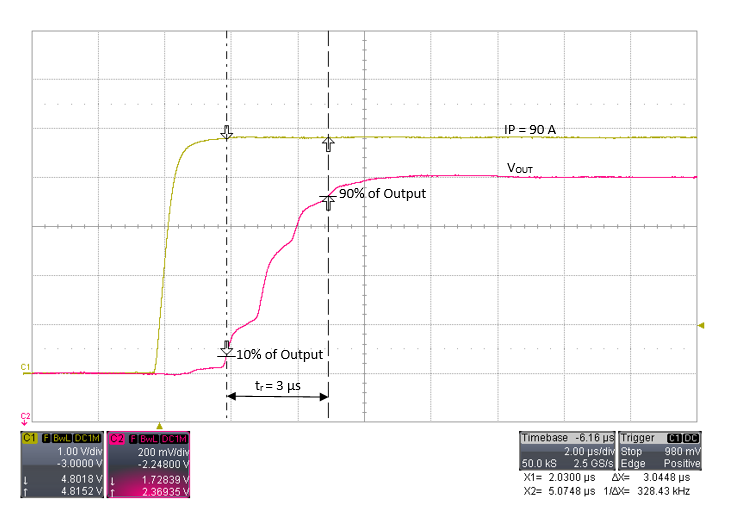ALLEGRO ACS781KLRTR-150B-T for sale