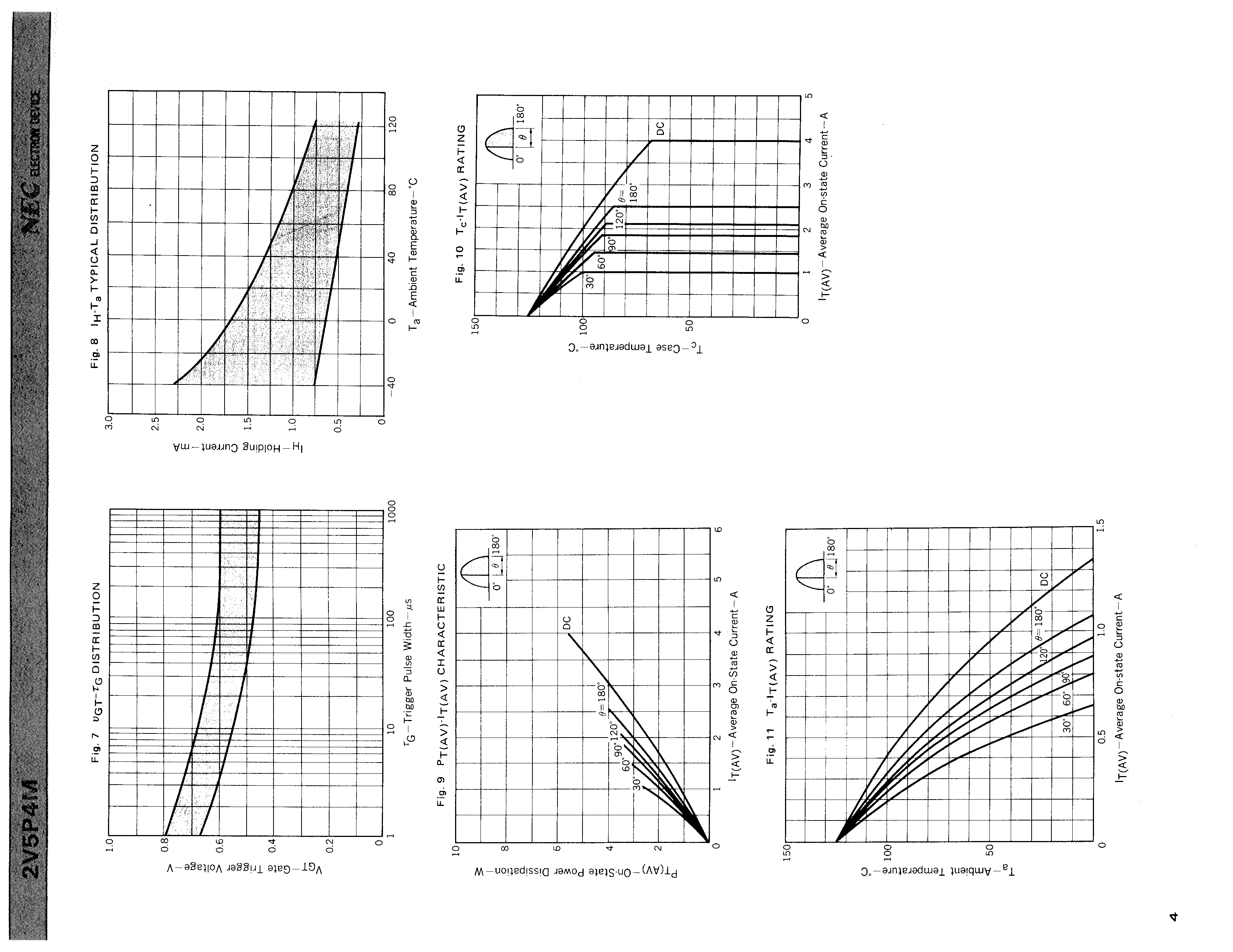 RENESAS 2V5P4M(1)-AZ for sale