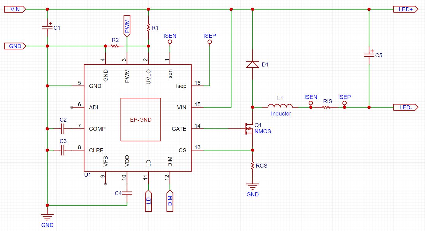 Hichips Hi5010Q for sale