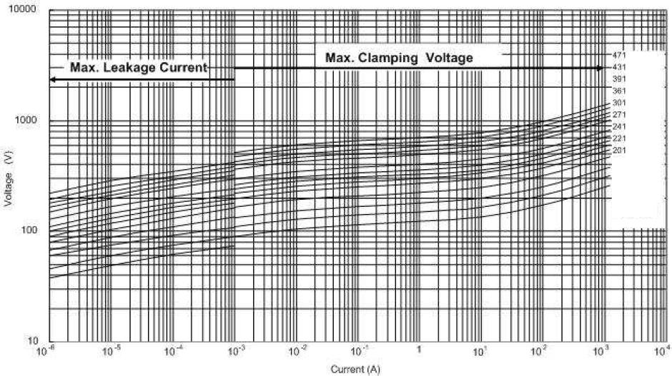 JK-ET JVRS7S621KRF for sale
