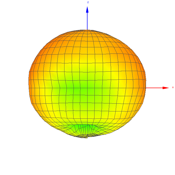 U-BLOX NINA-B301-00B for sale