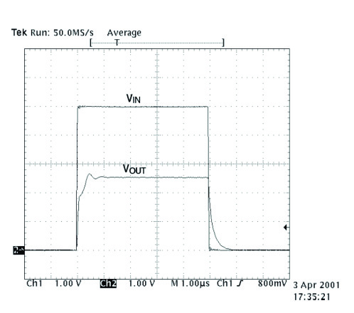 MaxLinear SPX1431M1-L/TR for sale