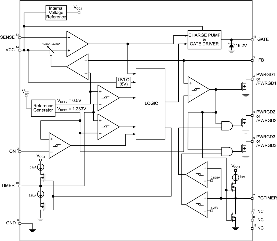 MICROCHIP MIC2586R-2YM TR for sale