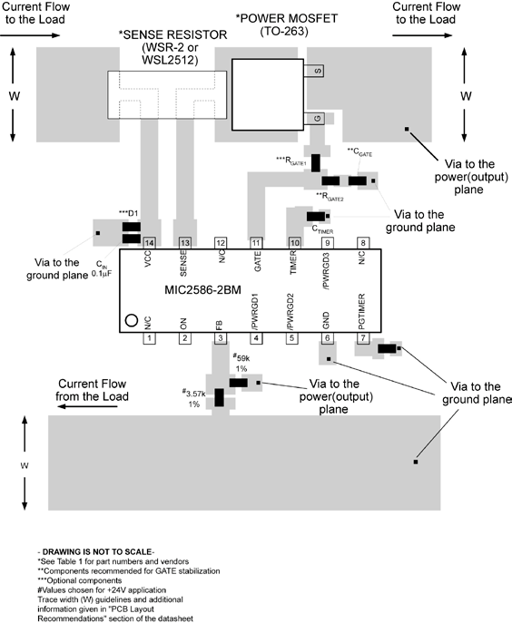 MICROCHIP MIC2586R-2YM TR for sale