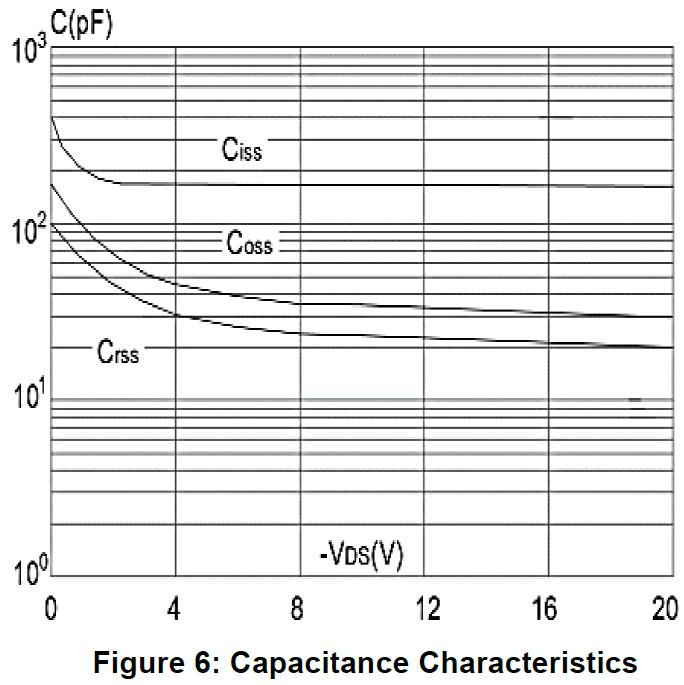 AnBon AT2301BSA for sale
