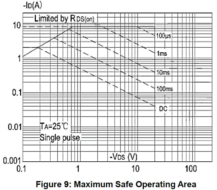 AnBon AT2301BSA for sale