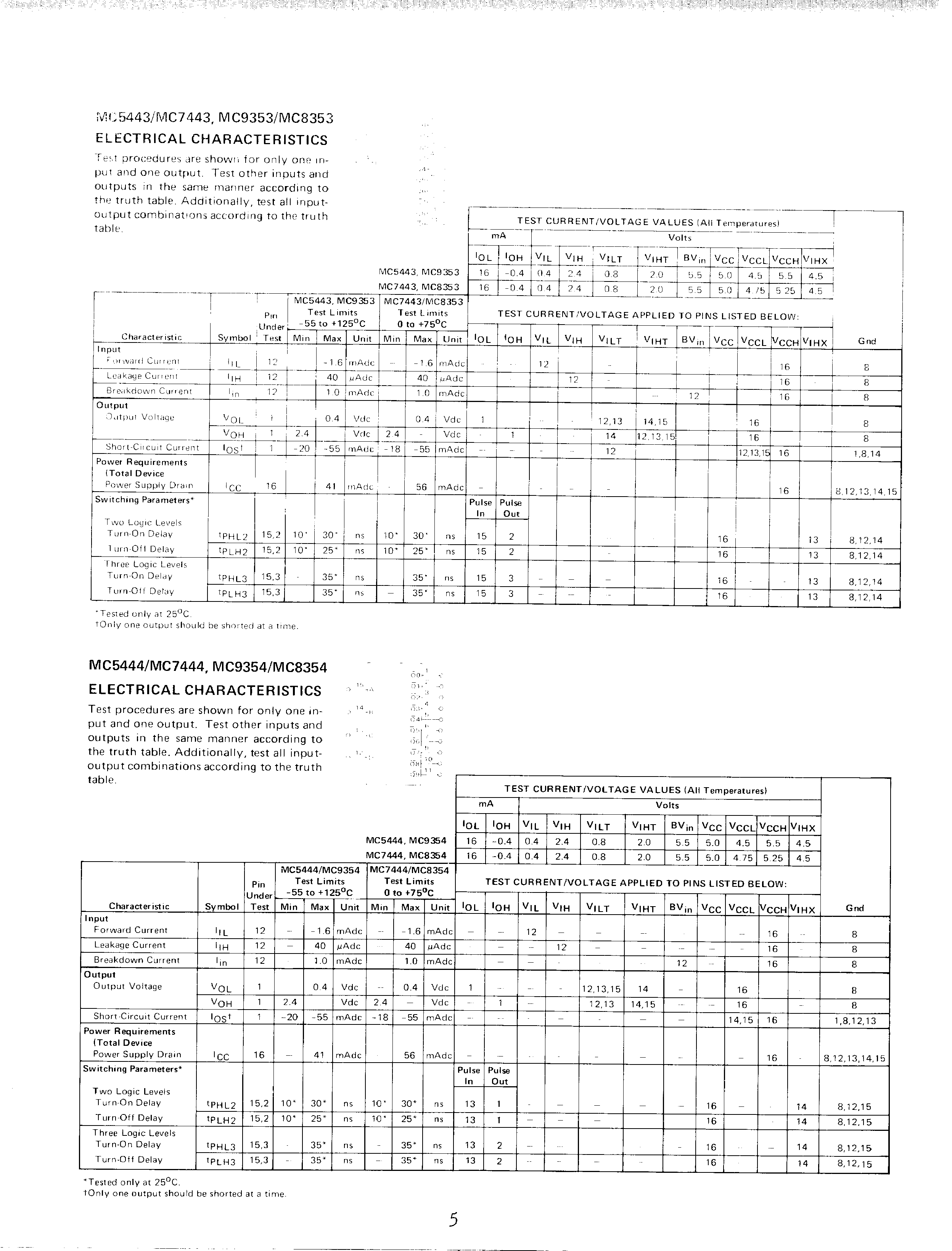 MOTOROLA MC5442L for sale
