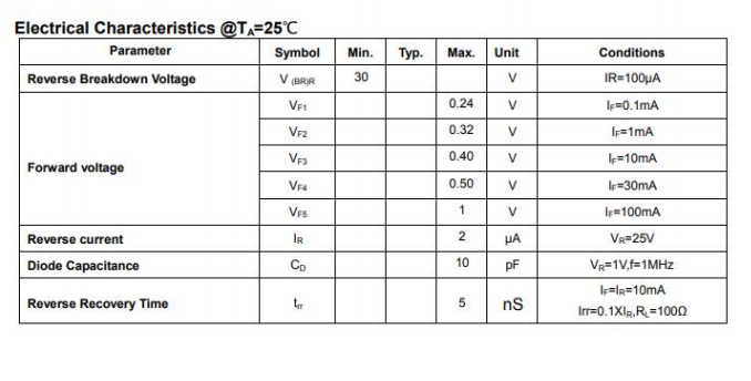 GOODWORK S8050T for sale