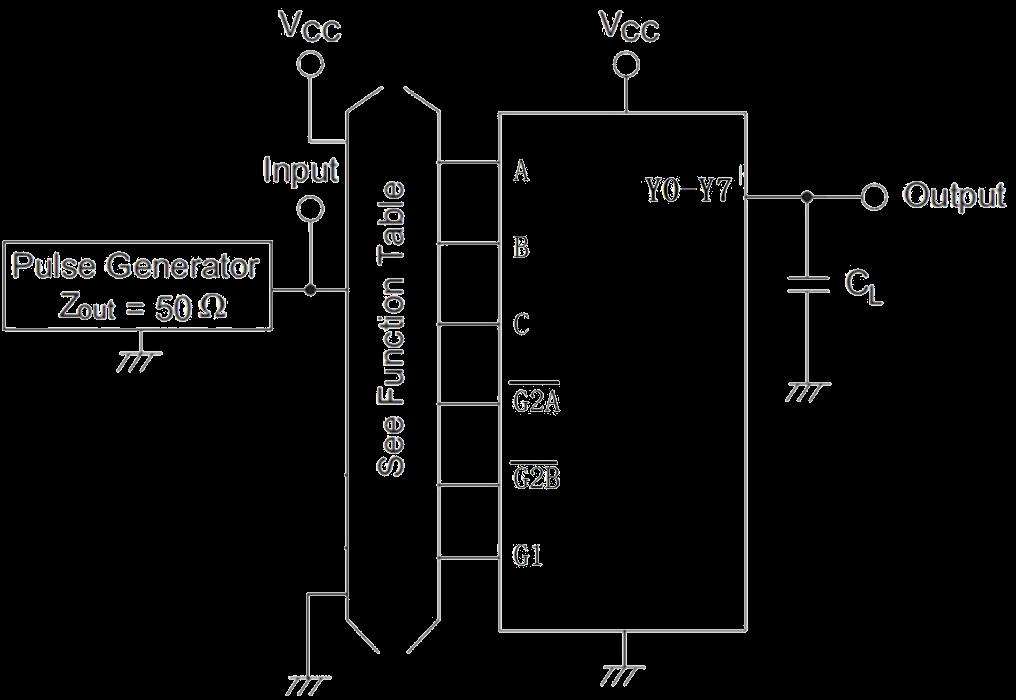 HGSEMI HG74HC138MT/TR for sale